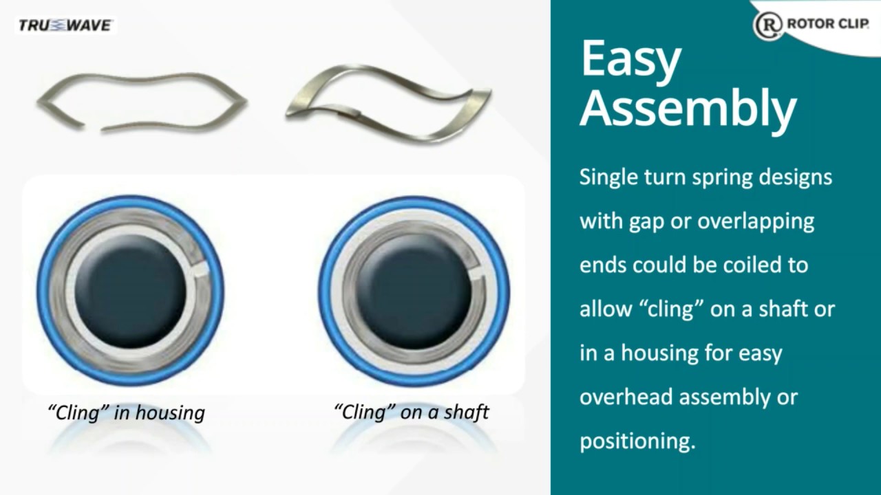 Wave Spring Advantages: 5 Reasons to Specify Flat Wire Wave Springs Webinar (2/5)