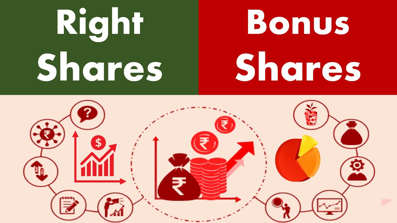 Differences between Right Shares and Bonus Shares.