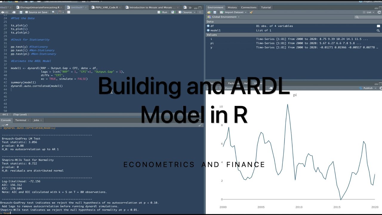 Создание модели ARDL в R
