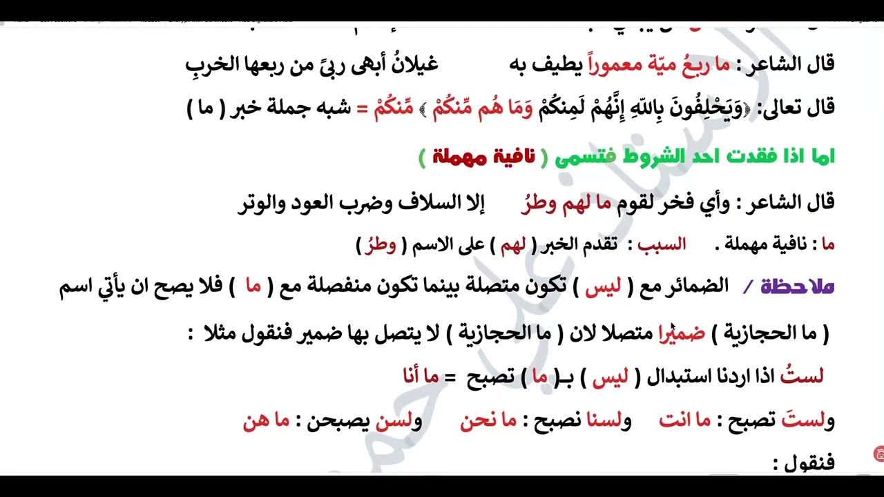 النفي ( ما النافية وانواعها ) 3
