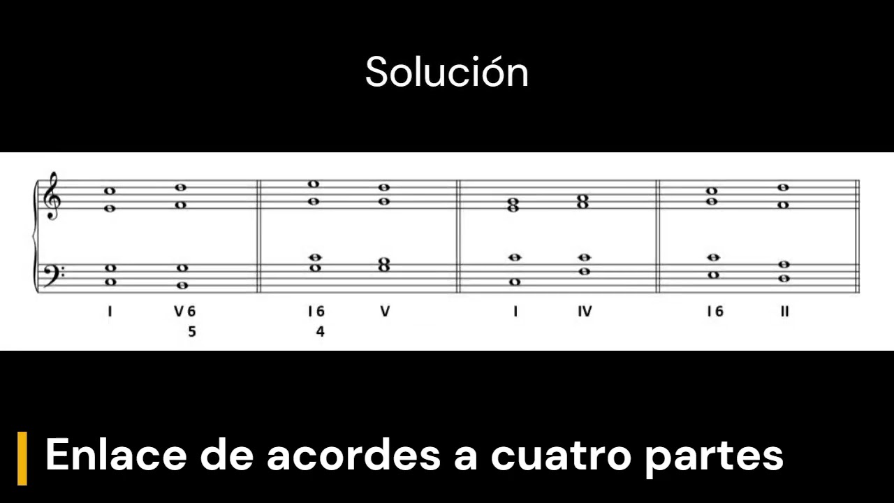 Dictados musicales