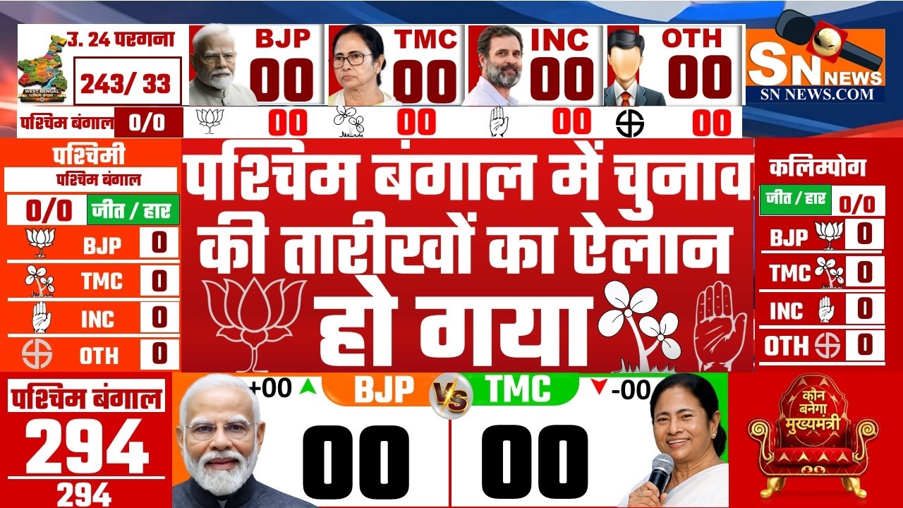 West Bengal Mega Opinion Poll: Is Mamata Banerjee’s Chair in Danger or Is BJP Ready to Take Power?