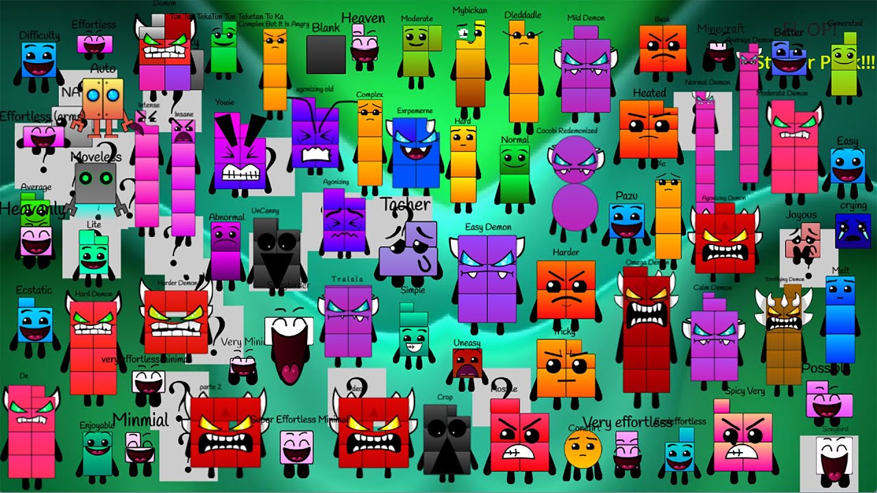 Difficultyblocks Band SSCG(Third) part 4 (New Mod) But ALL Characters Together!