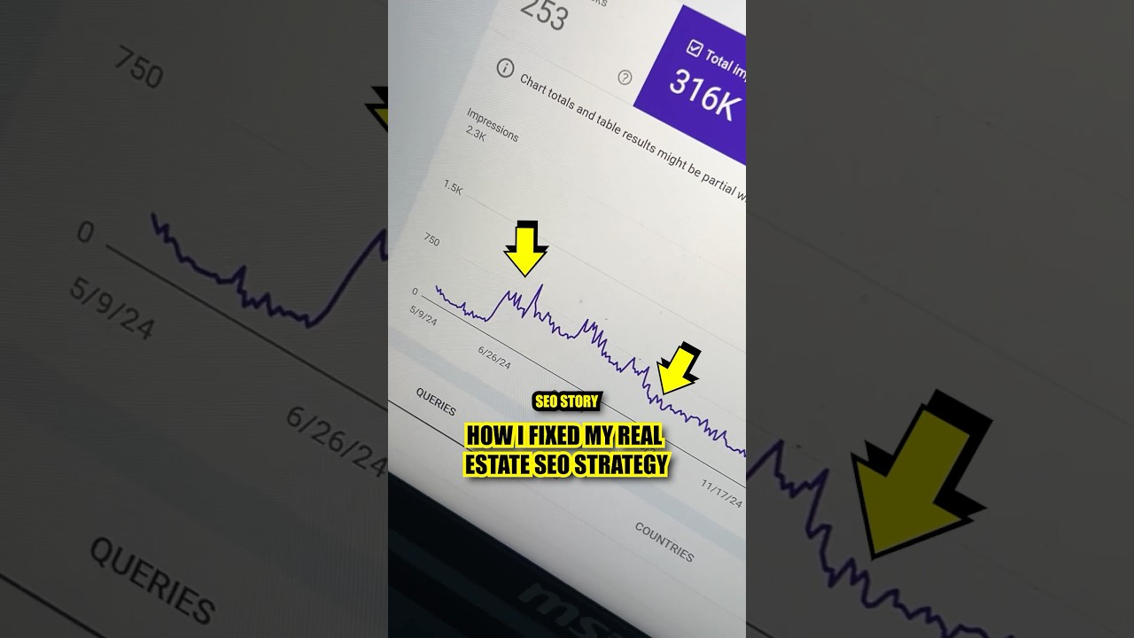 How I Fixed My Real Estate SEO Strategy & Rankings