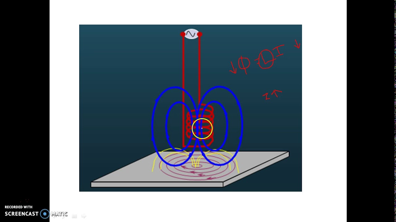 Material Thickness Measurement