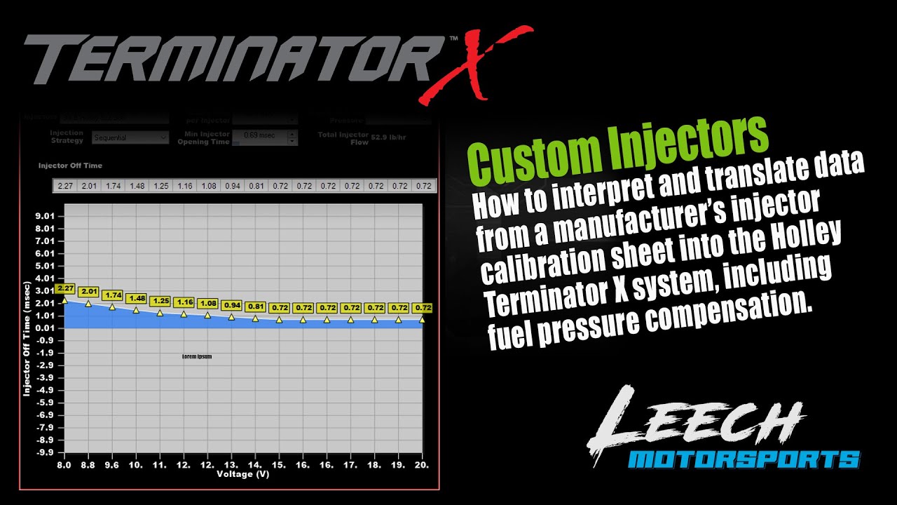 Setting Custom Injector Data in your Holley Terminator X Tune