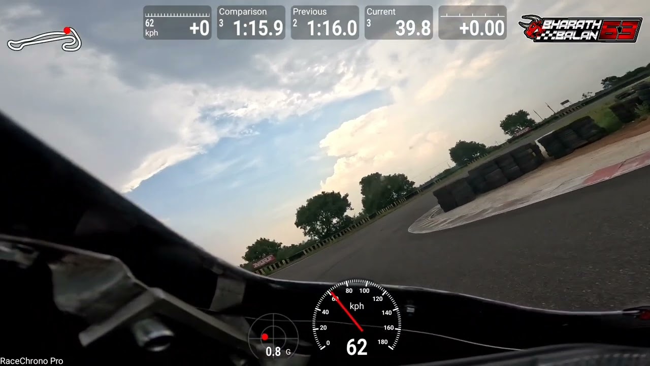 Kari Motor Speedway (KMS) 1:15.8 lap - INMRC 2023 Qualifying