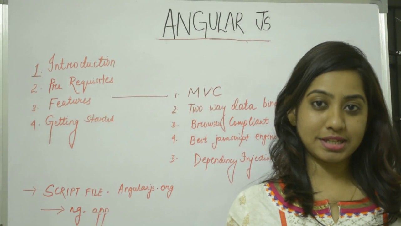 Angular Js Introduction