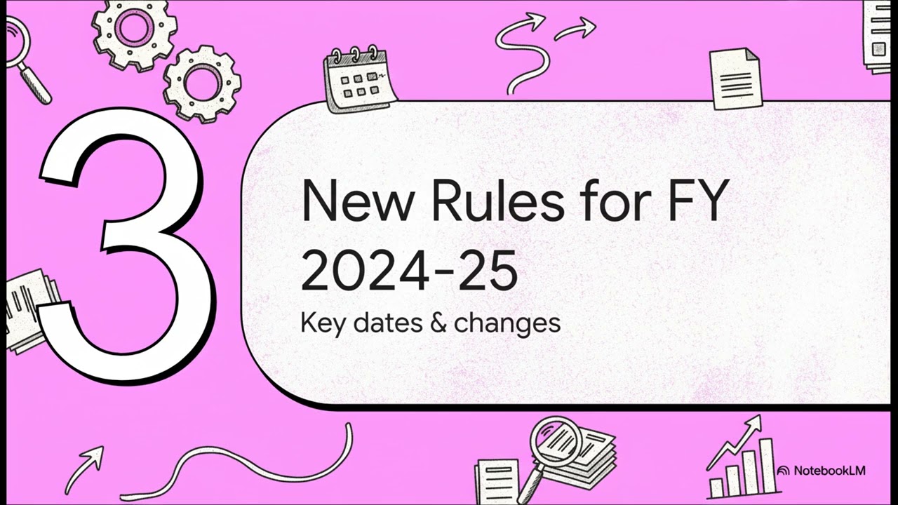 GSTR 9  Table 8C vs Table 13 ( FY 2024-25)
