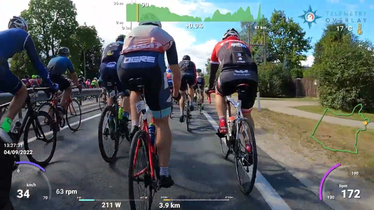 Vienības brauciens 2022. Tautas distance.