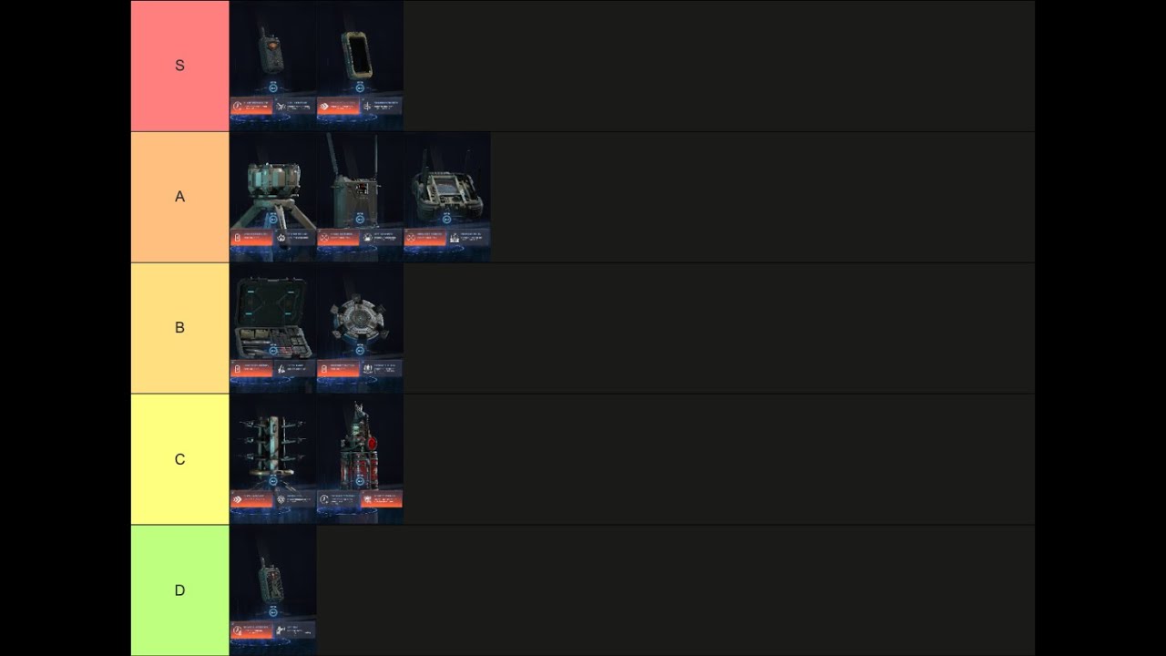 Ranking All Field Equipment Overclocks For Black Ops 7