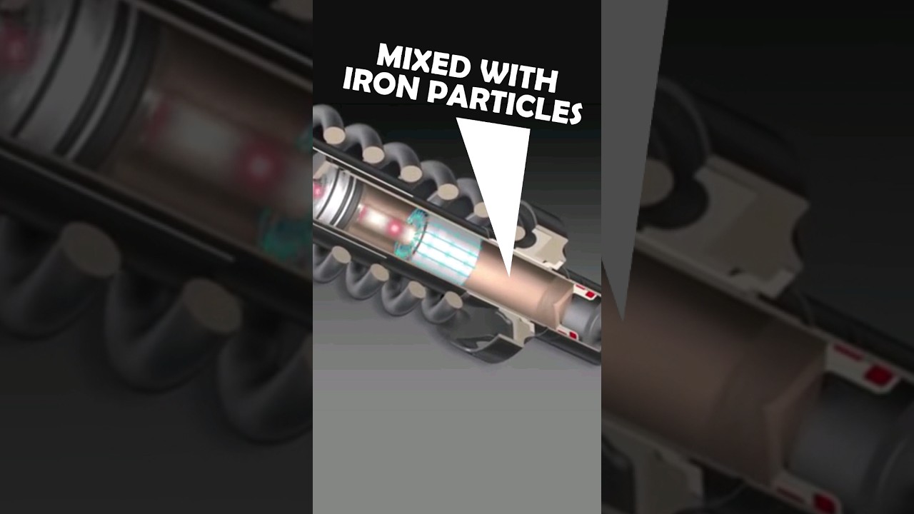 Thats How Magnetorheological Shock Absorbers Work
