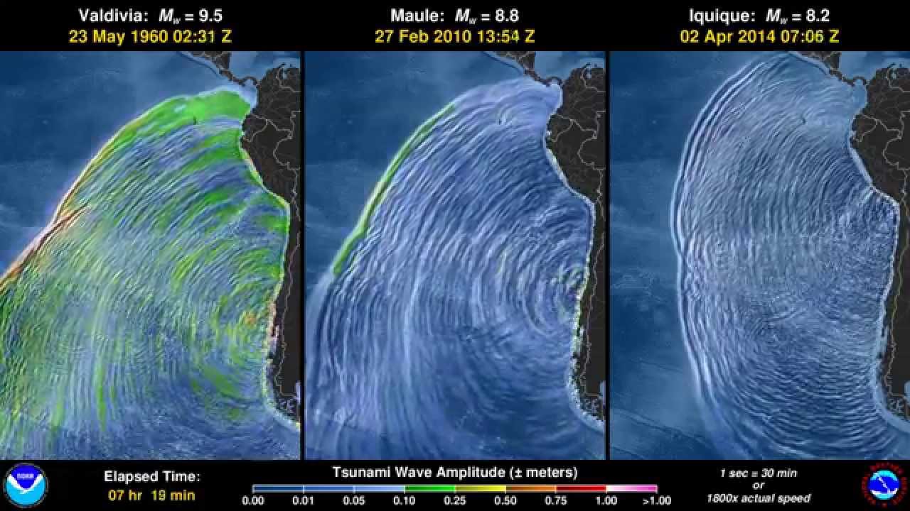 Tsunami Animation:  Three Tsunamis From Chile