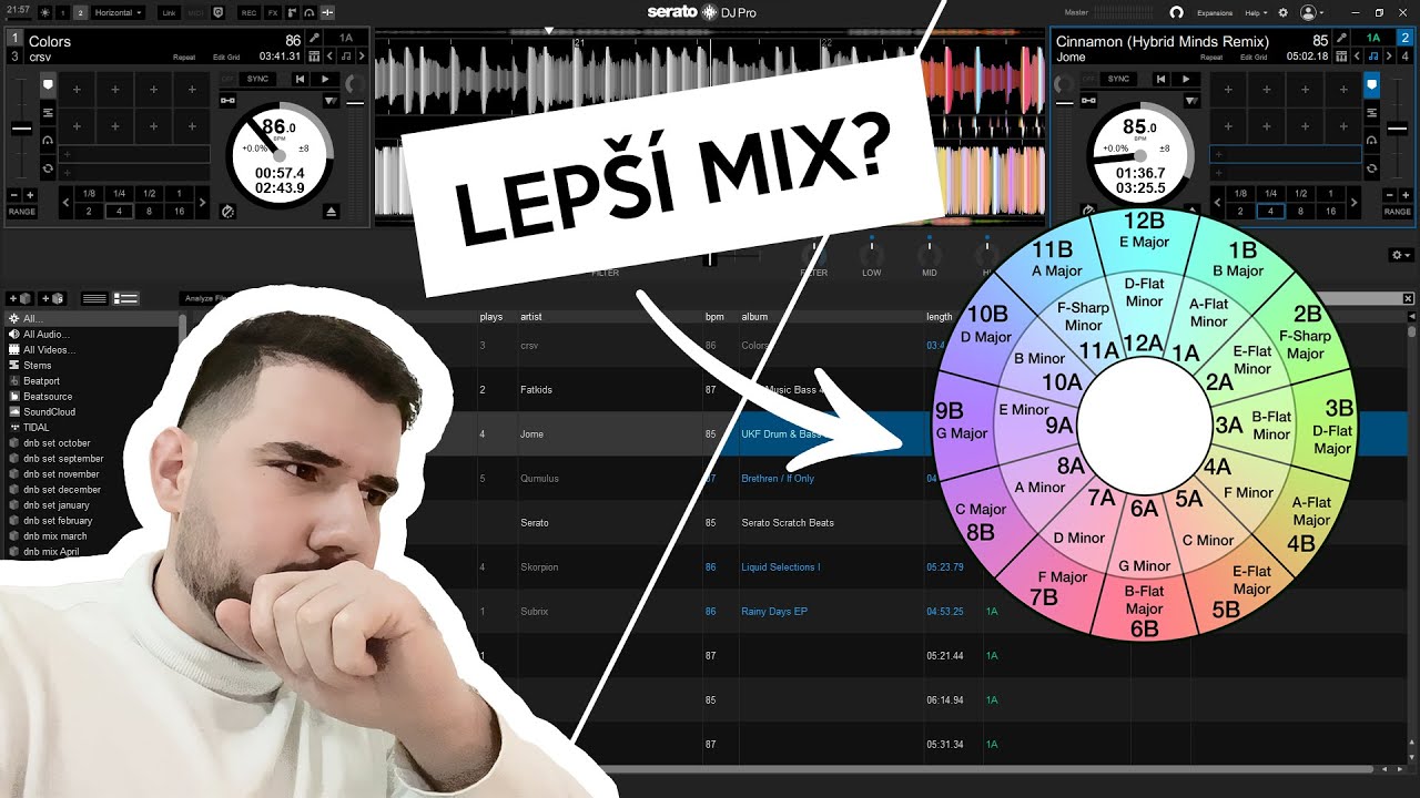 POSUŇ SVŮJ DJ MIX NA DALŠÍ LEVEL | HARMONICKÉ MIXOVÁNÍ