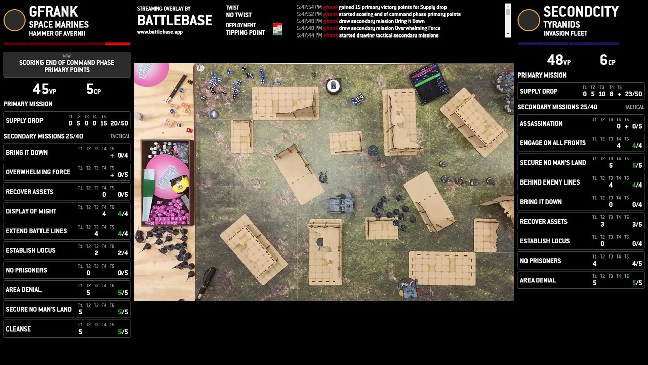 Second City Games 40k January 10th