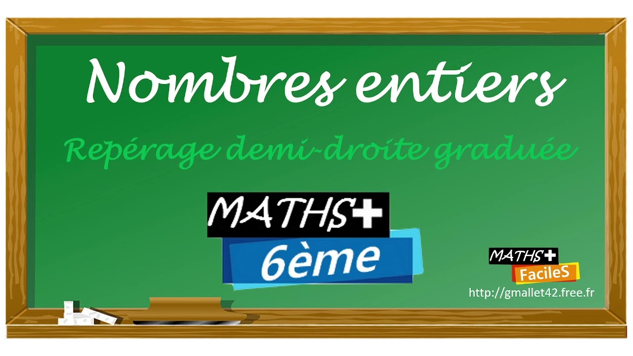 Nombres entiers - Repérage demi-droite graduée