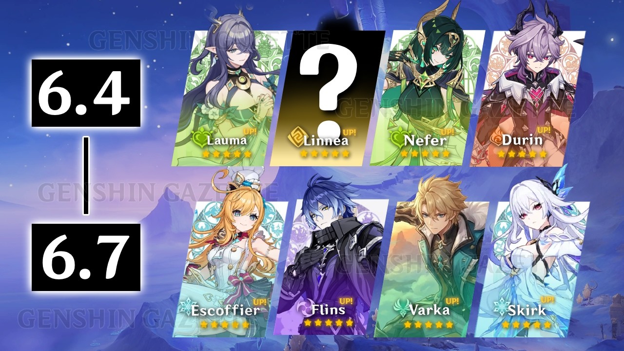 UPDATE! NEW 6.4 - 6.7 BANNERS WITH RERUNS! (Lauma, Escoffier, Flins) - Genshin Impact