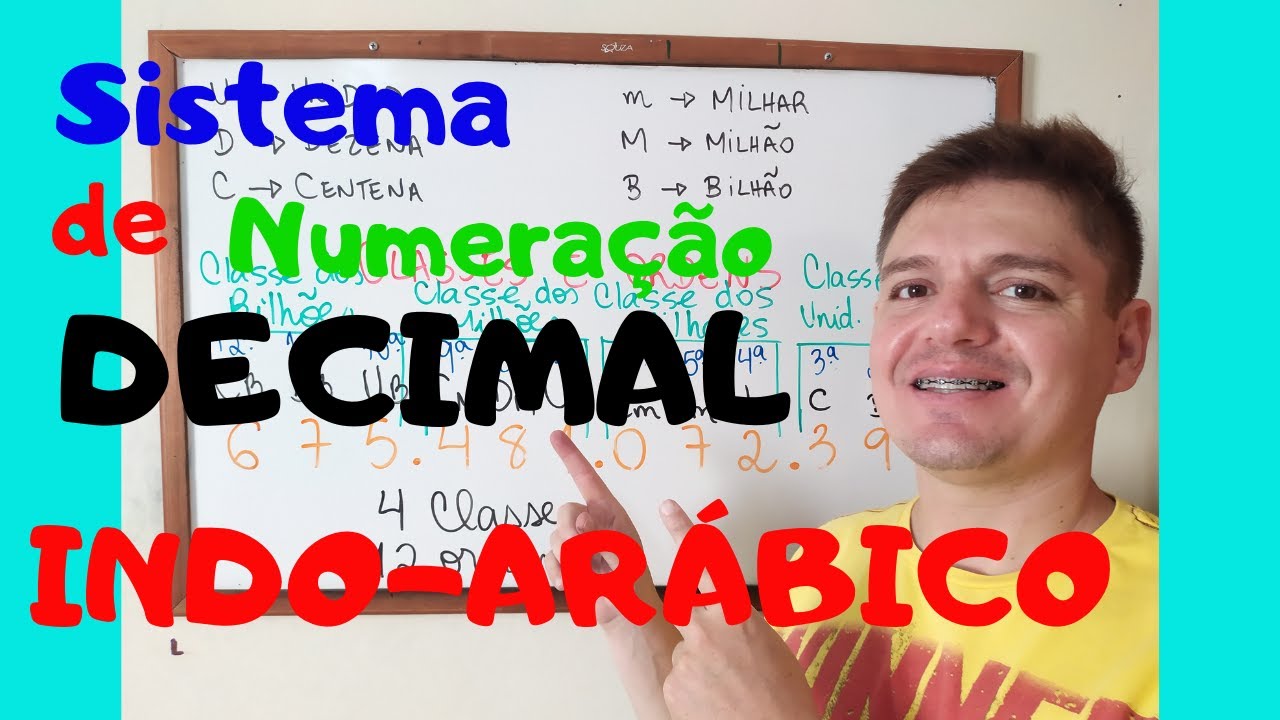 SISTEMA DE NUMERAÇÃO DECIMAL - INDO-ARÁBICO - Ordens e Classes - Leitura e escrita - 6º ano - AULA 8