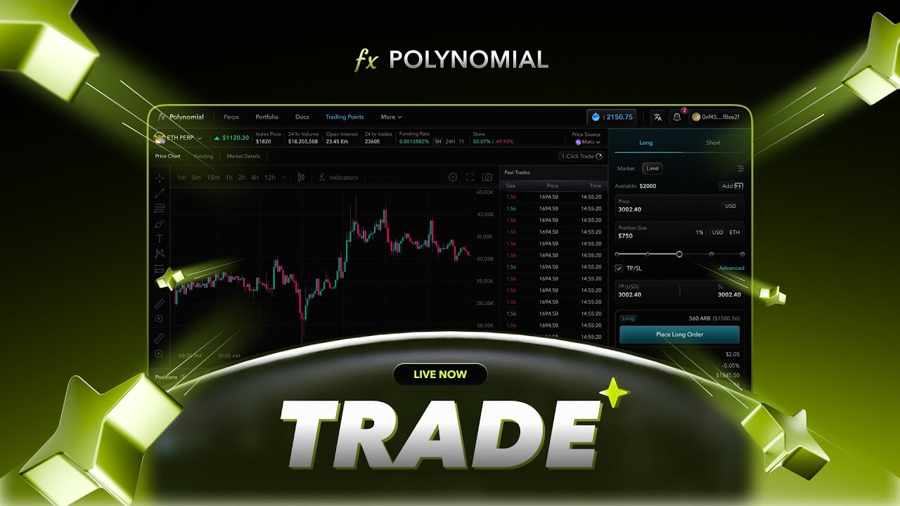 Unveiling Polynomial Trade 2.0 🟢