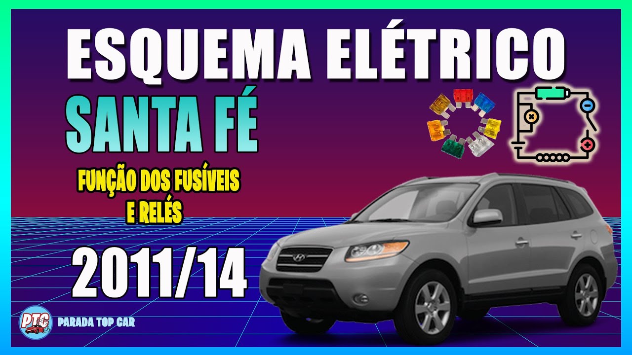 ESQUEMA ELÉTRICO FUSÍVEIS E RELÉS HYUNDAI SANTA FÉ (2011/2014)