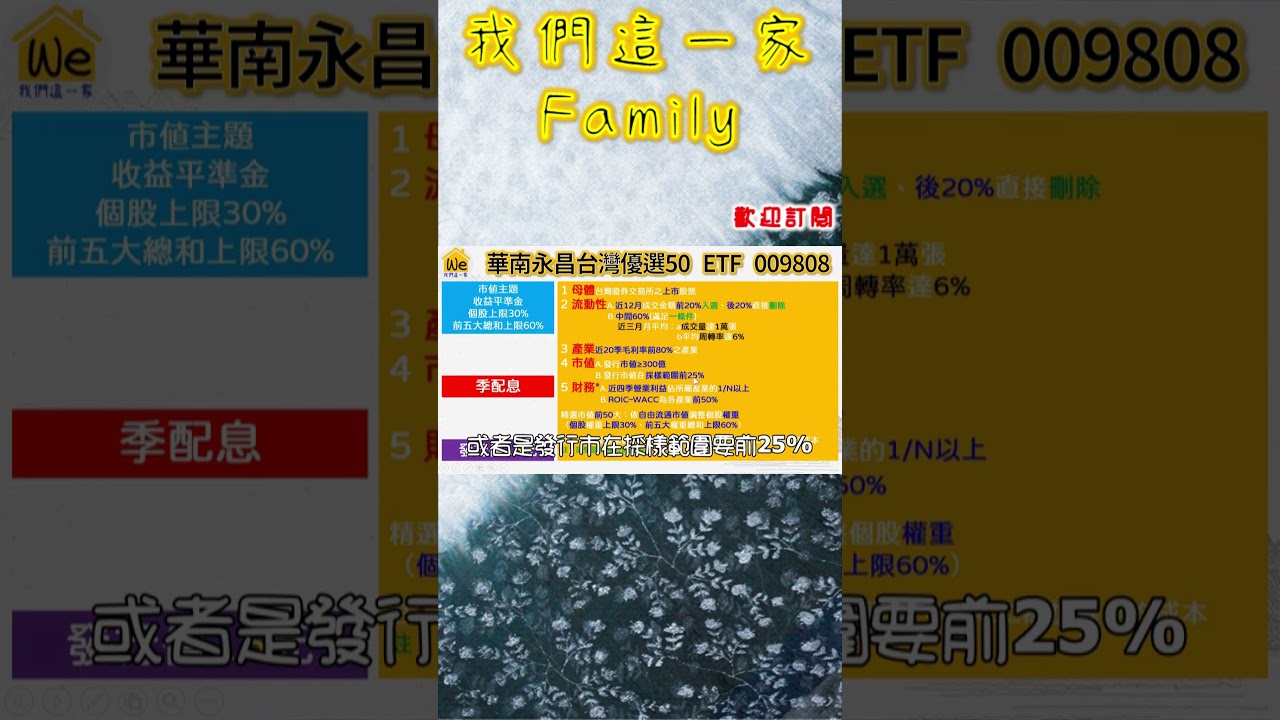 市值型ETF009808！15元季配息｜我們這一家Family