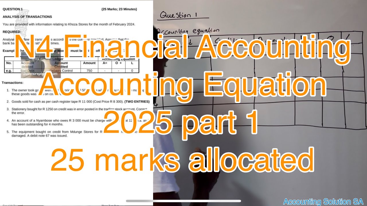 N4 Financial Accounting | Accounting Equation Part 1 of 2025