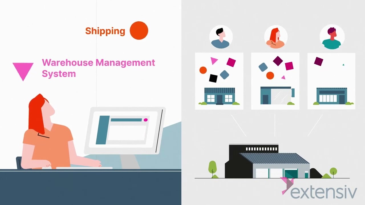Easily Integrate Your Ecommerce Tech Stack with Extensiv Integration Manager