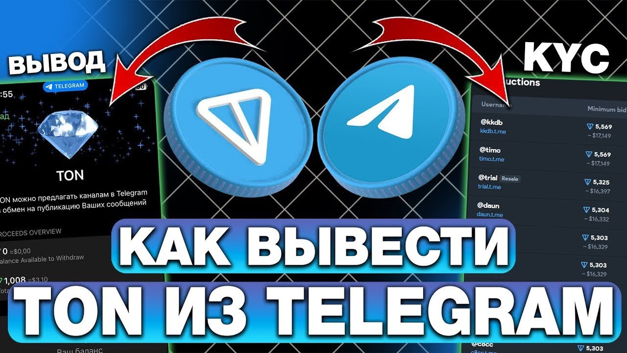 КАК ВЫВОДИТЬ TON из TELEGRAM ТУТОРИАЛ по ВЫВОДУ ТОН в ТЕЛЕГРАМ!