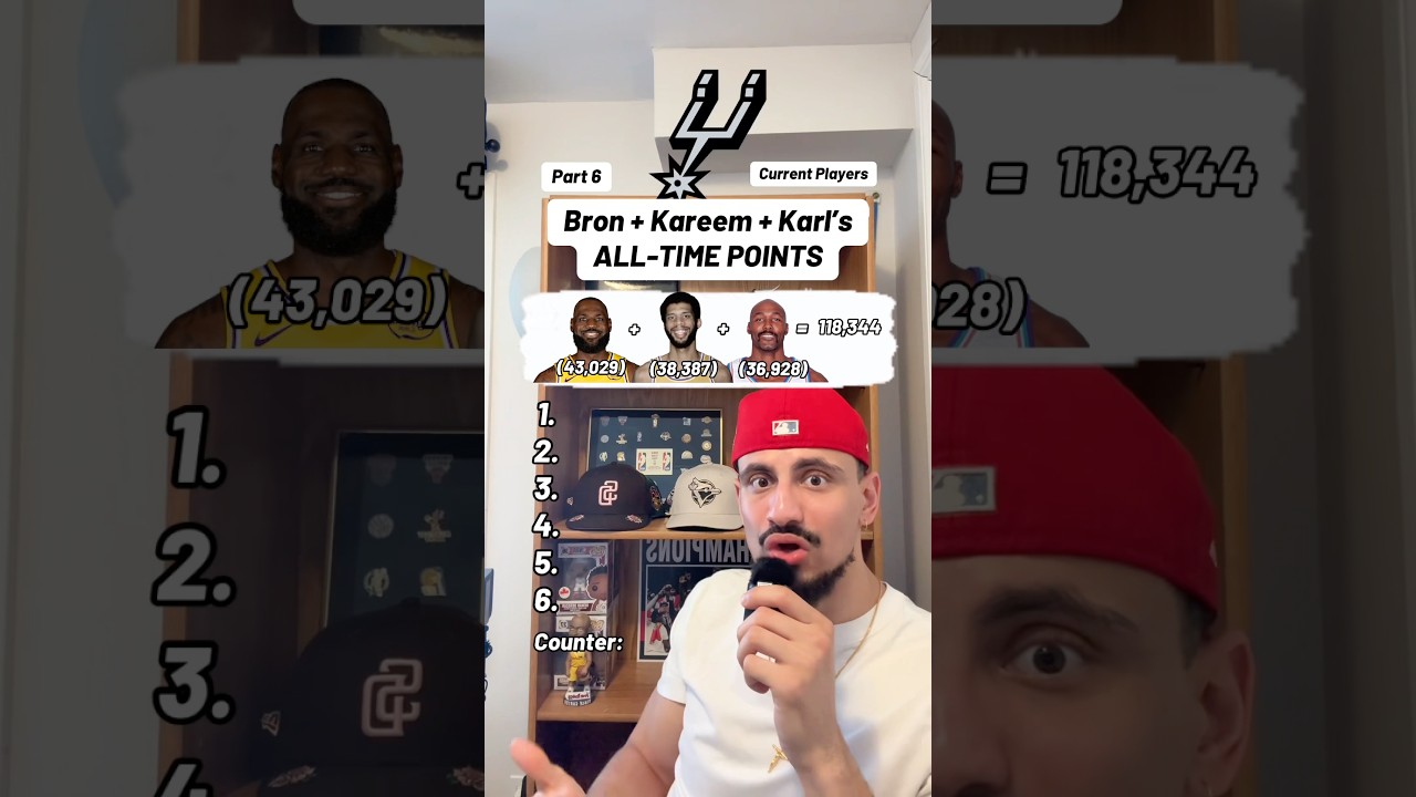 Bron + Kareem + Karl&rsquo;s ALL-TIME POINTS CHALLENGE! Part 6 #nba #lebronjames #kareem #karlmalone #fyp