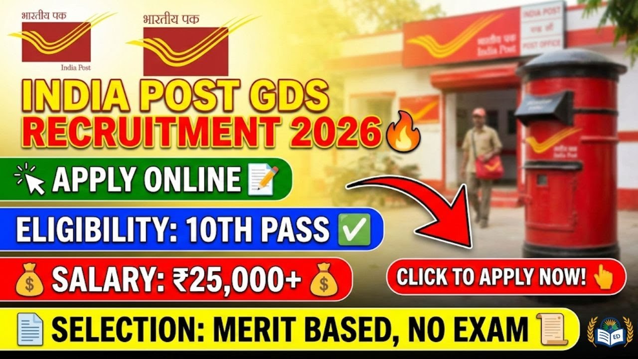 India Post GDS Recruitment 2026 | Apply Online, Eligibility, Salary, Selection Process