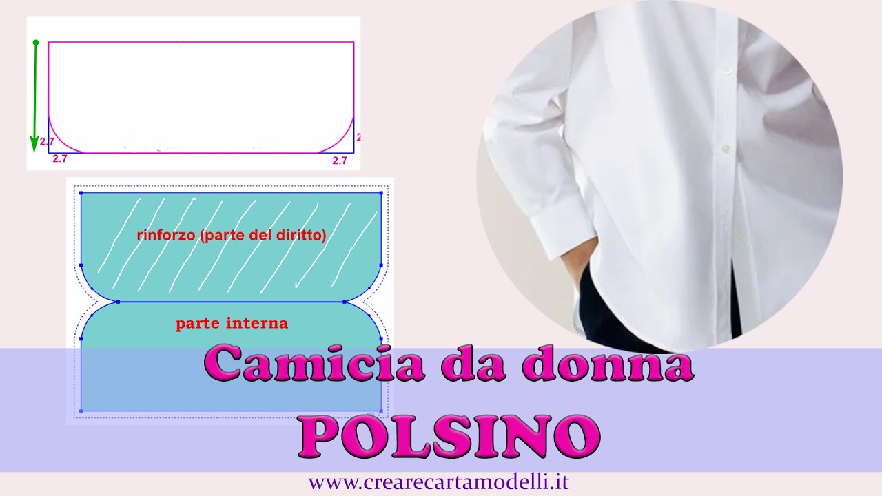POLSINO - COME FARE MODELLO E RINFORZARE