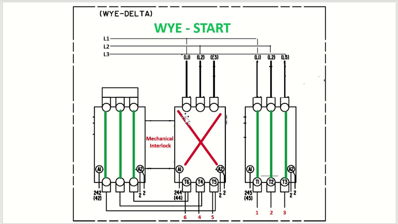 HVAC 3-Phase Motors / Wye Delta Starting