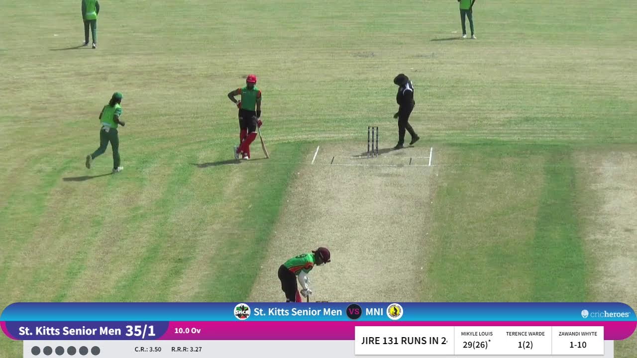 LICB 50 OVERS (ST. KITTS VS. MONTSERRAT