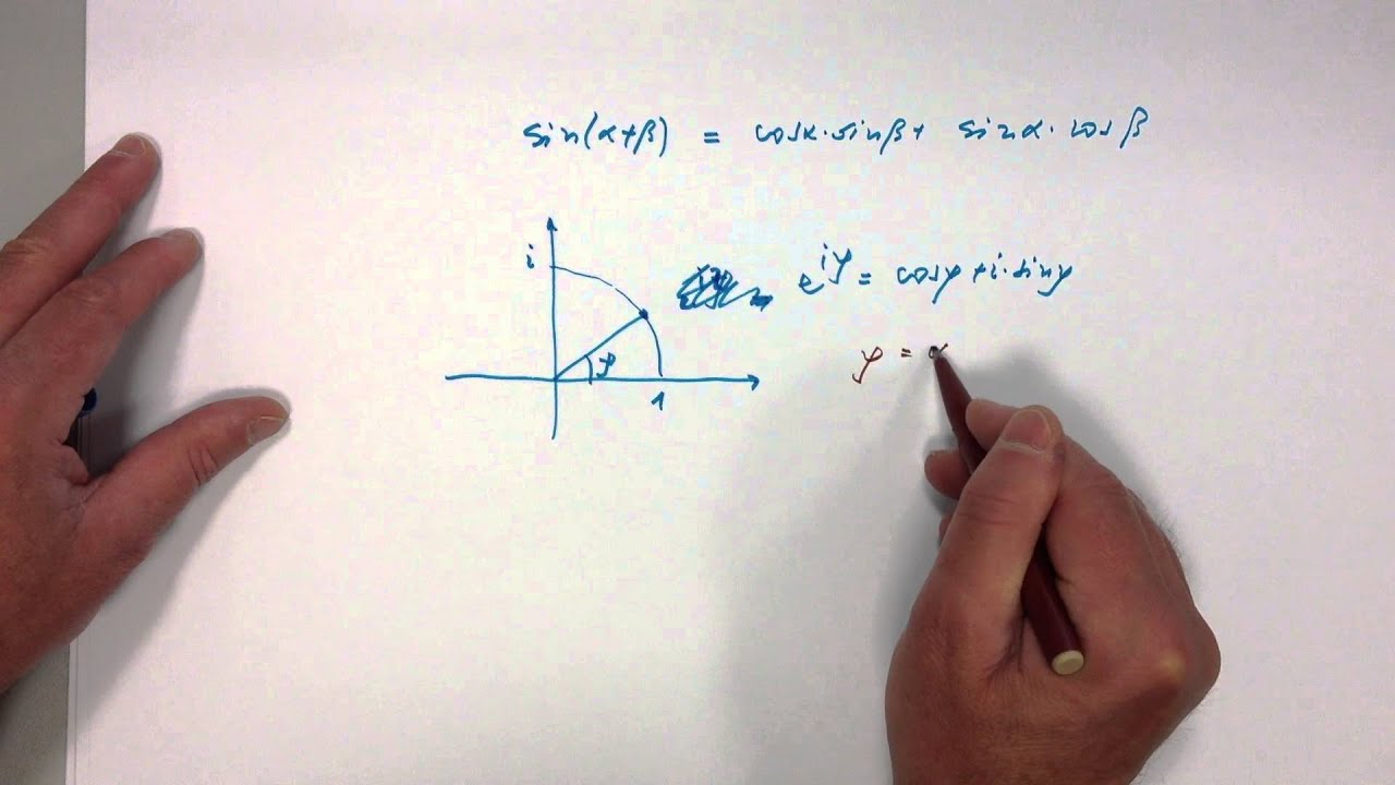 *** Additionstheorem Winkelfunktionen, Herleitung