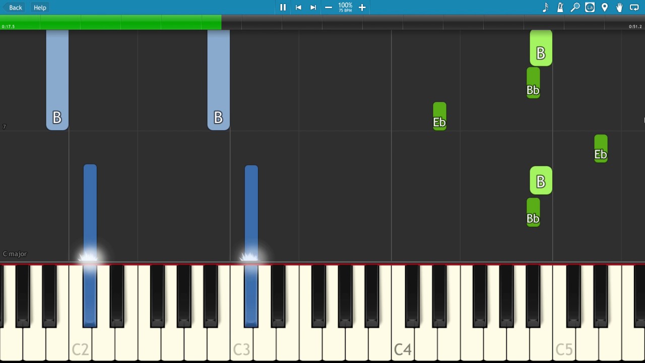 Dave East - Party Monster - Piano Tutorial