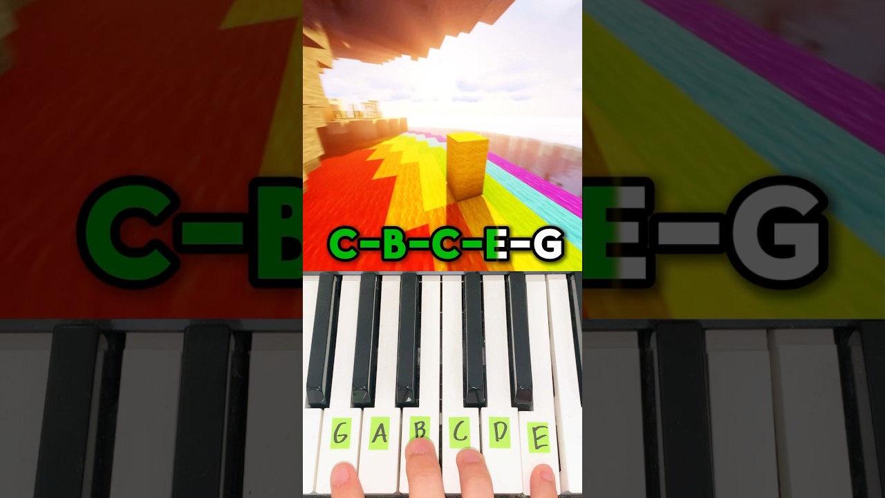Minecraft Danny - Piano Tutorial #shorts