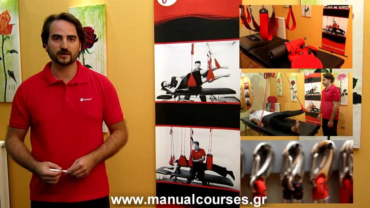 Redcord Introduction