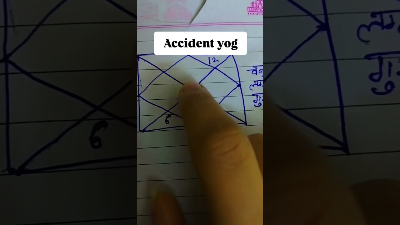 Accident yog #shorts #astrology #youtubeshorts #accidentyog