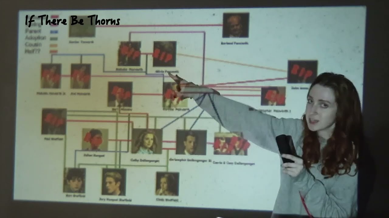 Flowers In the Family Tree: The FULL Dollenganger Family Tree