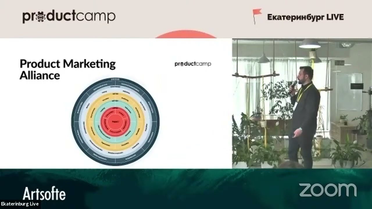 Go-to-market стратегия. Какие бывают и best practices для продуктовых компаний | Pavel Giorgobiany