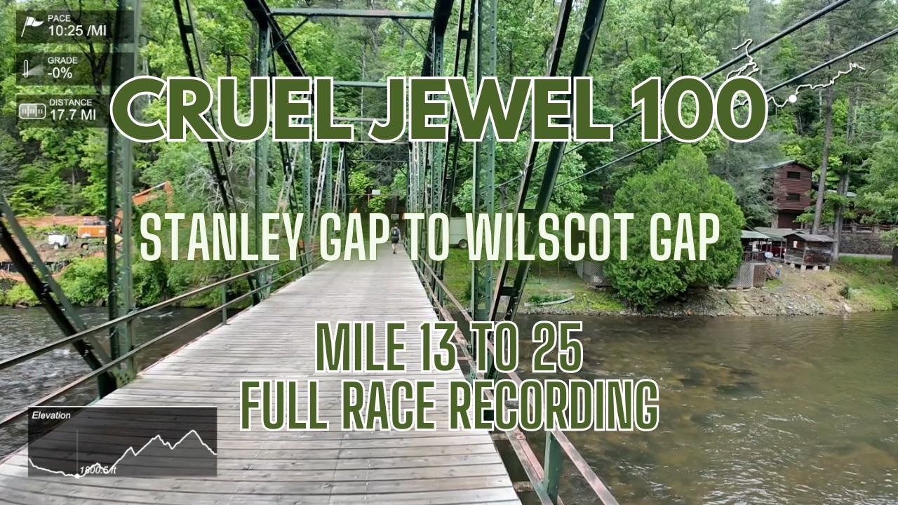 Cruel Jewel 100 Virtual Run with Grade and Elevation info Stanley Gap to Wilscot Gap Mile 13 to 25