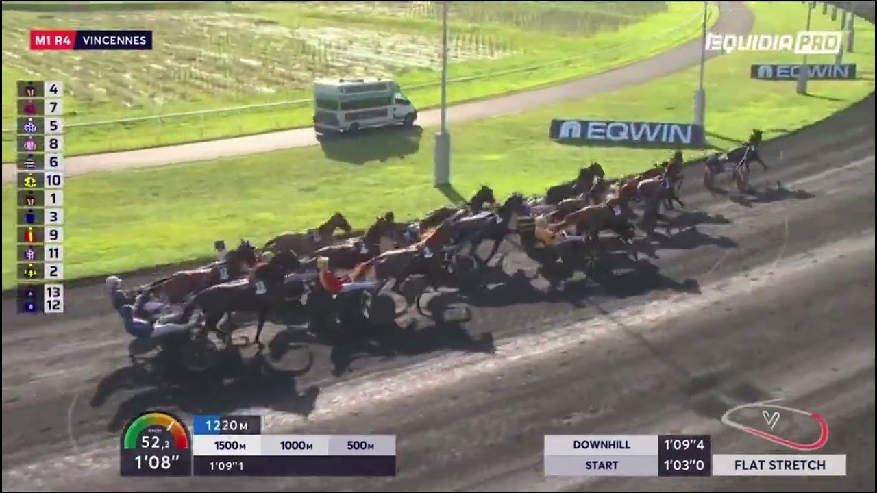 Prix De France Gr1 2026 - Iroise De La Noe & Thomas Levesque 1.09,4 2100m (English Speak)