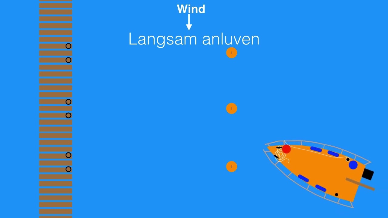 Anlegen Bug am Steg mit Heckboje Manöver V4