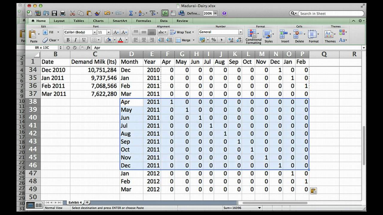 Seasonality through Regression