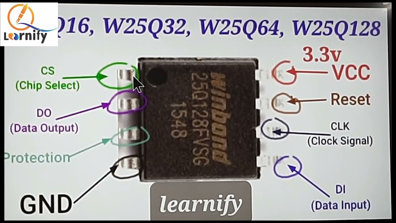 mother board में सॉफ्टवेयर का फाल्ट है या हार्डवेयर का,केवल एक साधारण मल्टीमीटर से टेस्टिंग करें