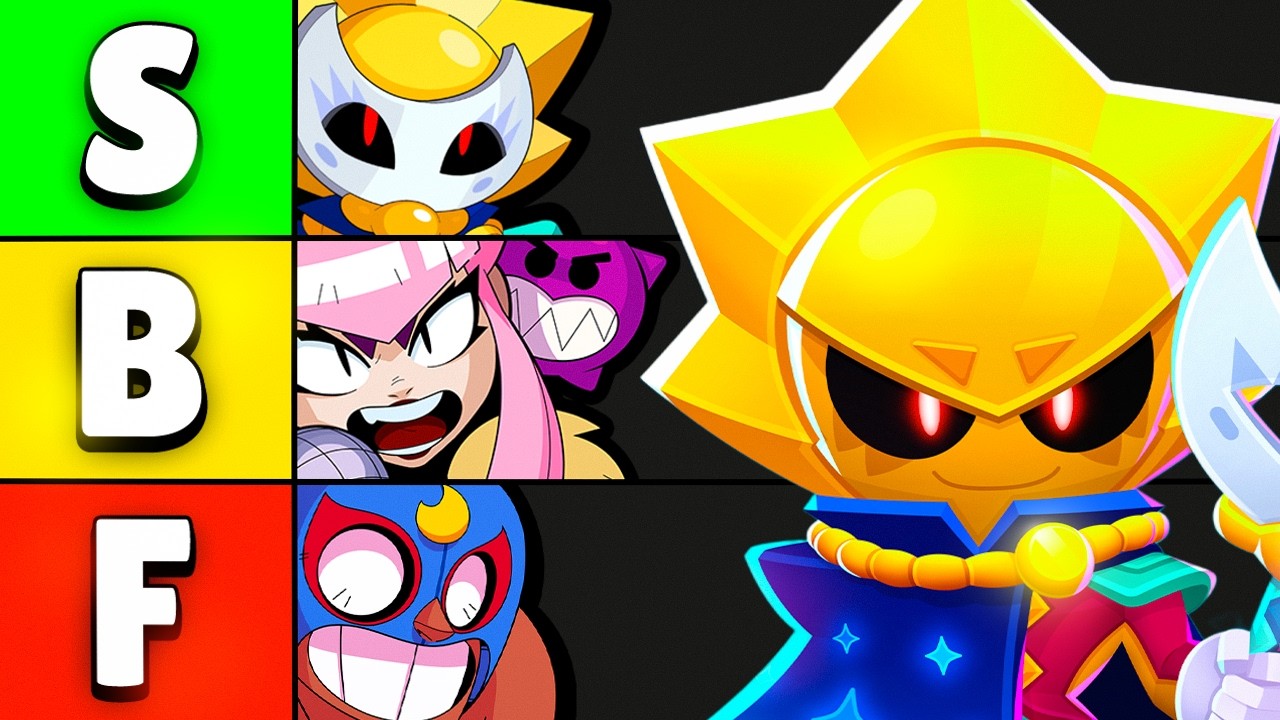 **NEW** Brawler Meta Tier List - March 2026