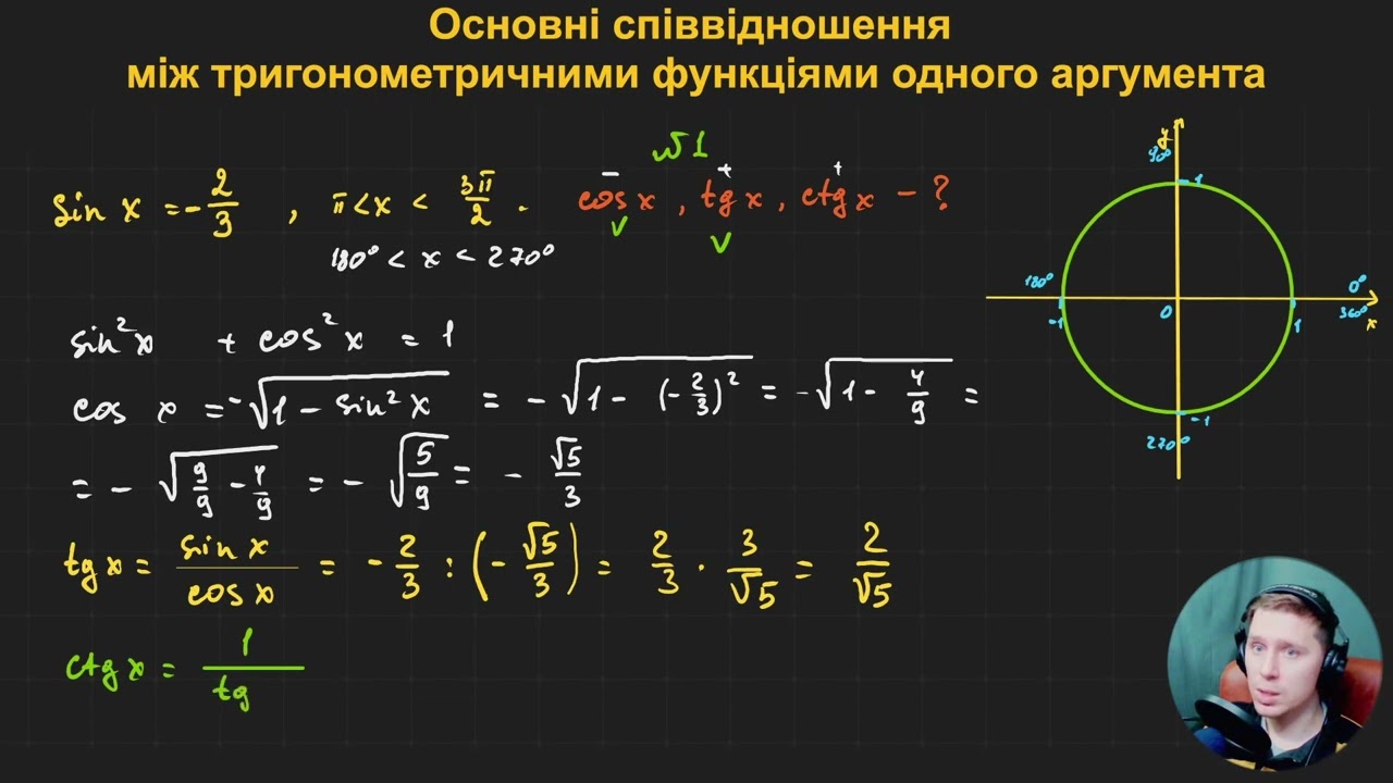 10А2.3. Основні співвідношення між тригонометричними функціями одного аргумента