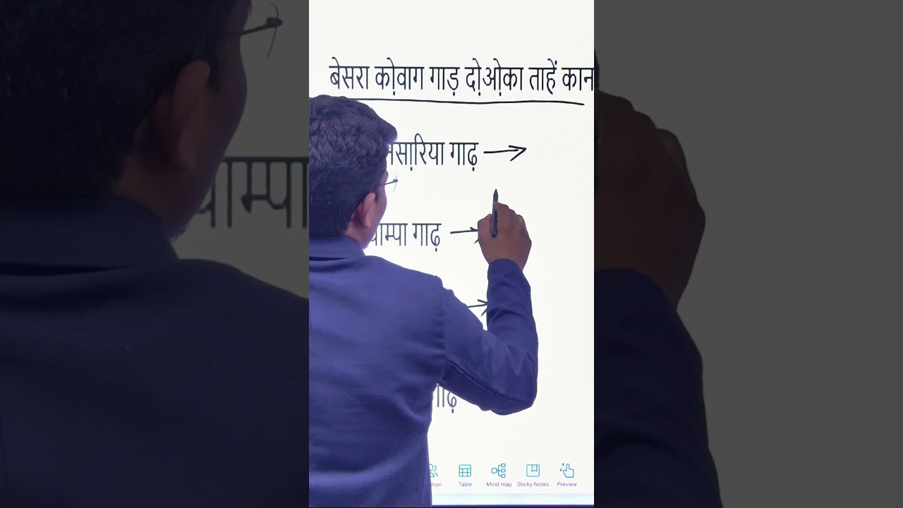 UGC NET SANTALI QUESTION DEC 2024 #ugcexam #santali