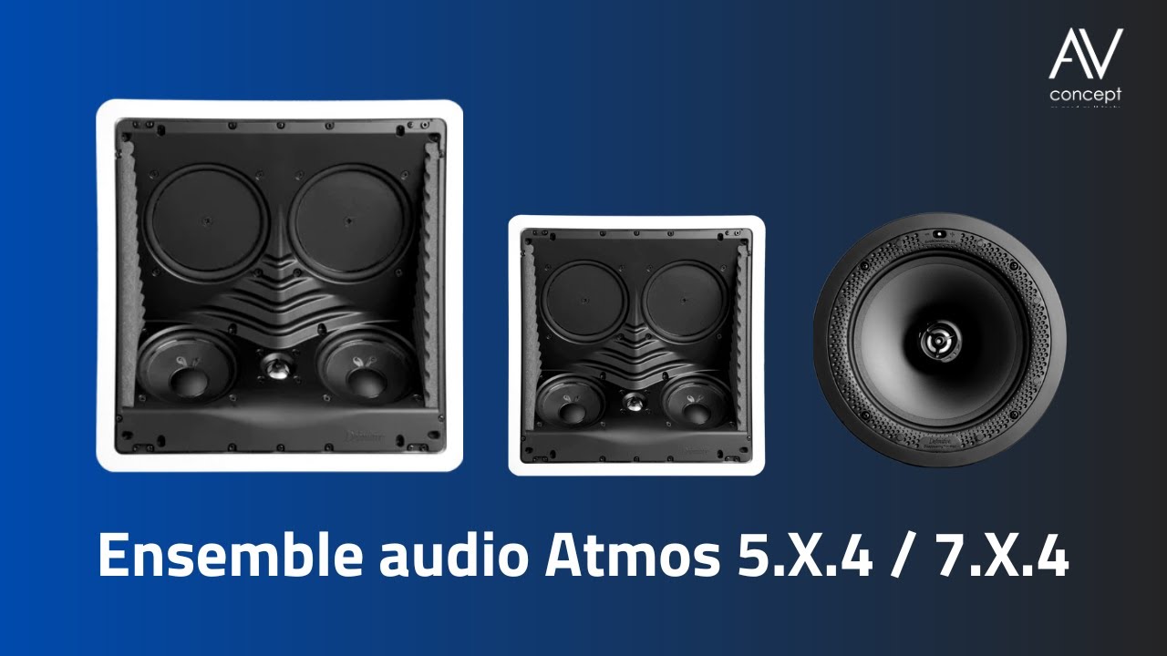 L'ensemble audio Atmos totalement encastré au plafond (RCSII, RCSIII, Di8R)