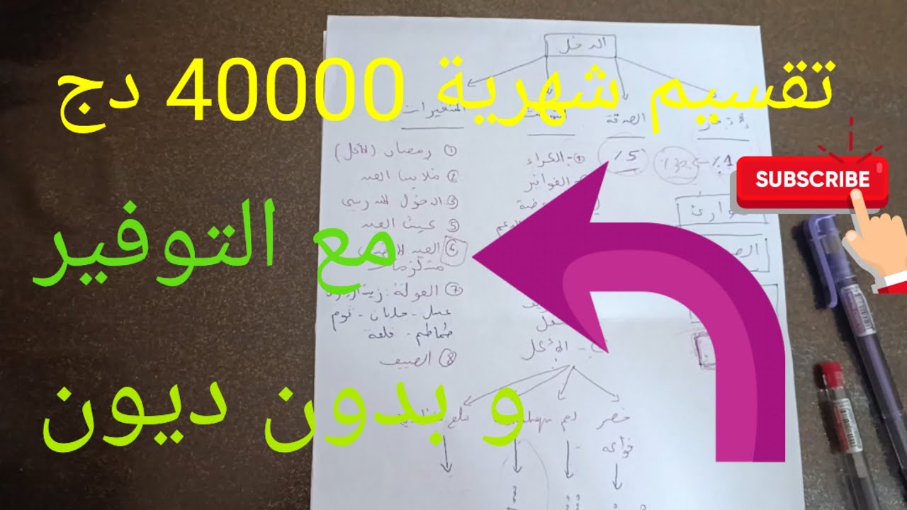 تقسيم شهرية 40000 دج مع تحدي الادخار و لا للديون